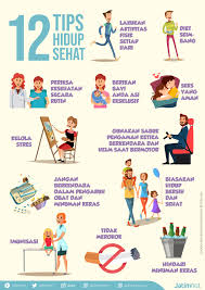 Cara Sehat