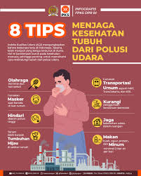 Tips Kesehatan